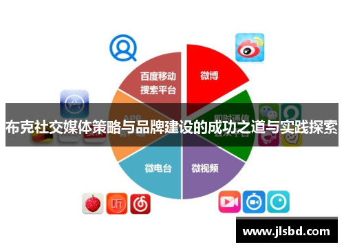 布克社交媒体策略与品牌建设的成功之道与实践探索