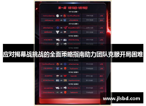 应对揭幕战挑战的全面策略指南助力团队克服开局困难 应对揭幕战挑战的全面策略指南助力团队克服开局困难